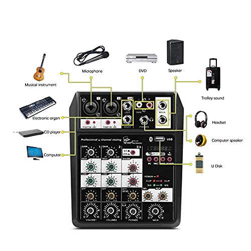 Ammoon Mini Table de Mixage 