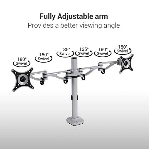 Fleximounts Support double pour moniteur