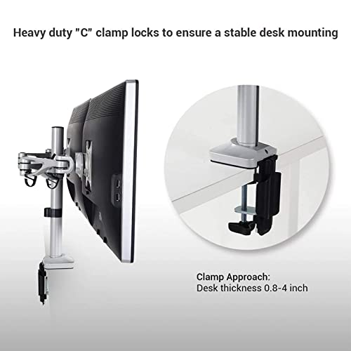 Fleximounts Support double pour moniteur