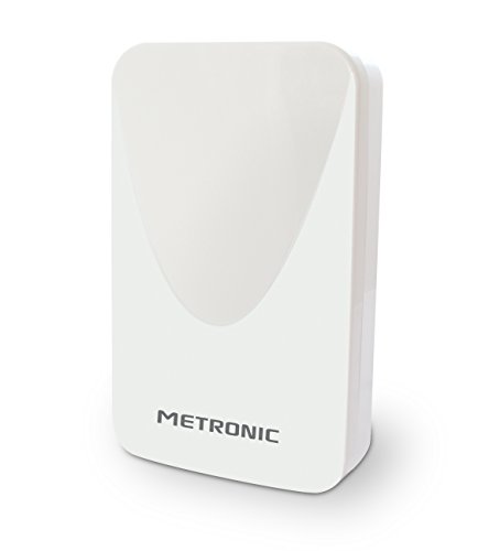 Metronic 415985 Antenne plate