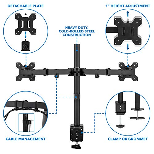 Mount-It ! Support double moniteur