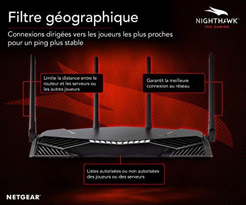 NETGEAR Nighthawk Pro Gaming XR500