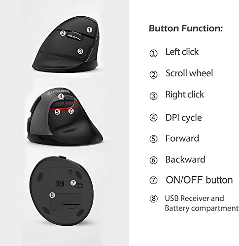 Souris USB verticale ergonomique à fil numérique de J-Tech